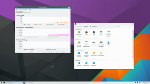 KDE-Plasma Desktop
